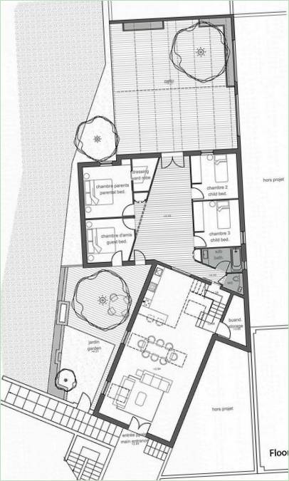 Layout