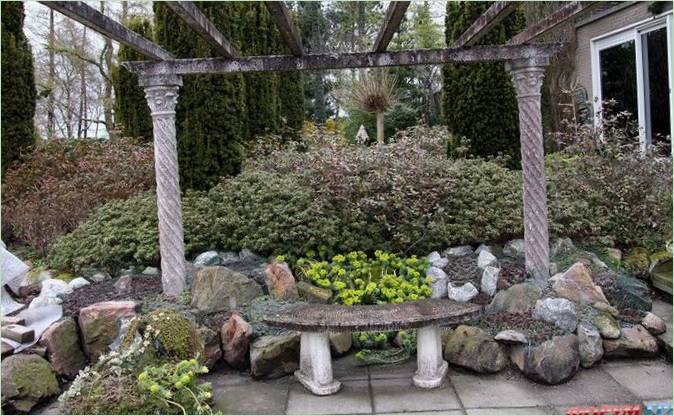 Ada Hoffmans vandbotaniske have